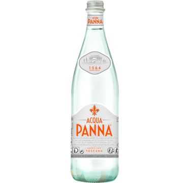 Acqua Panna